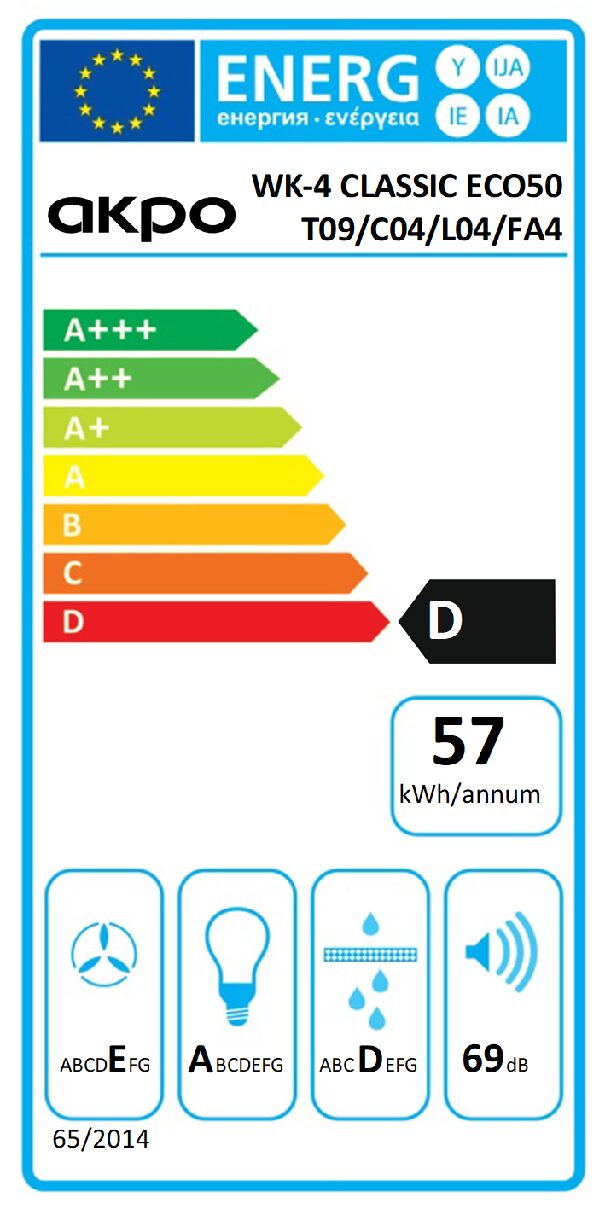 Akpo WK-4 Classic Eco 60 cm Inox